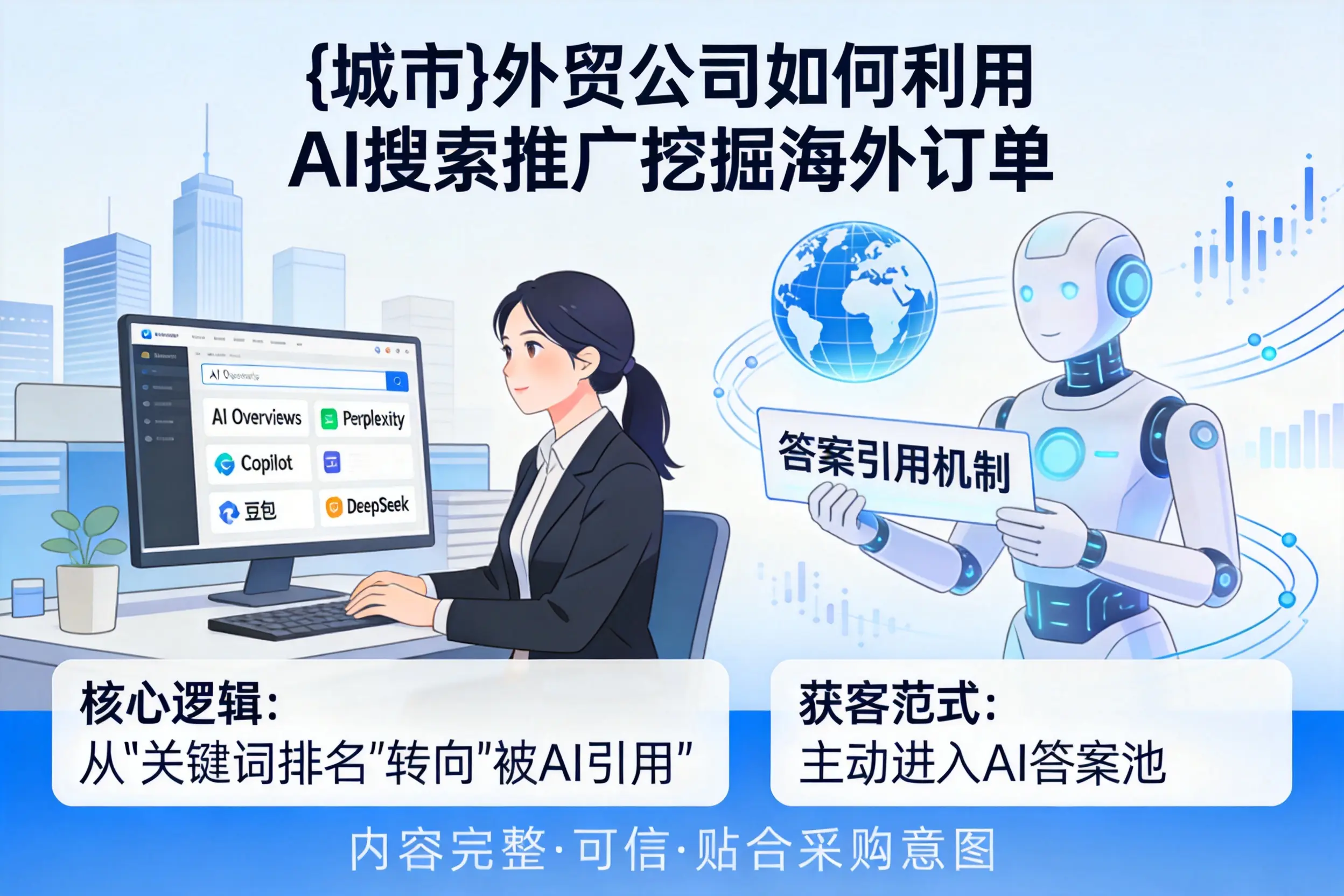 果洛外贸公司如何利用AI搜索推广挖掘海外订单