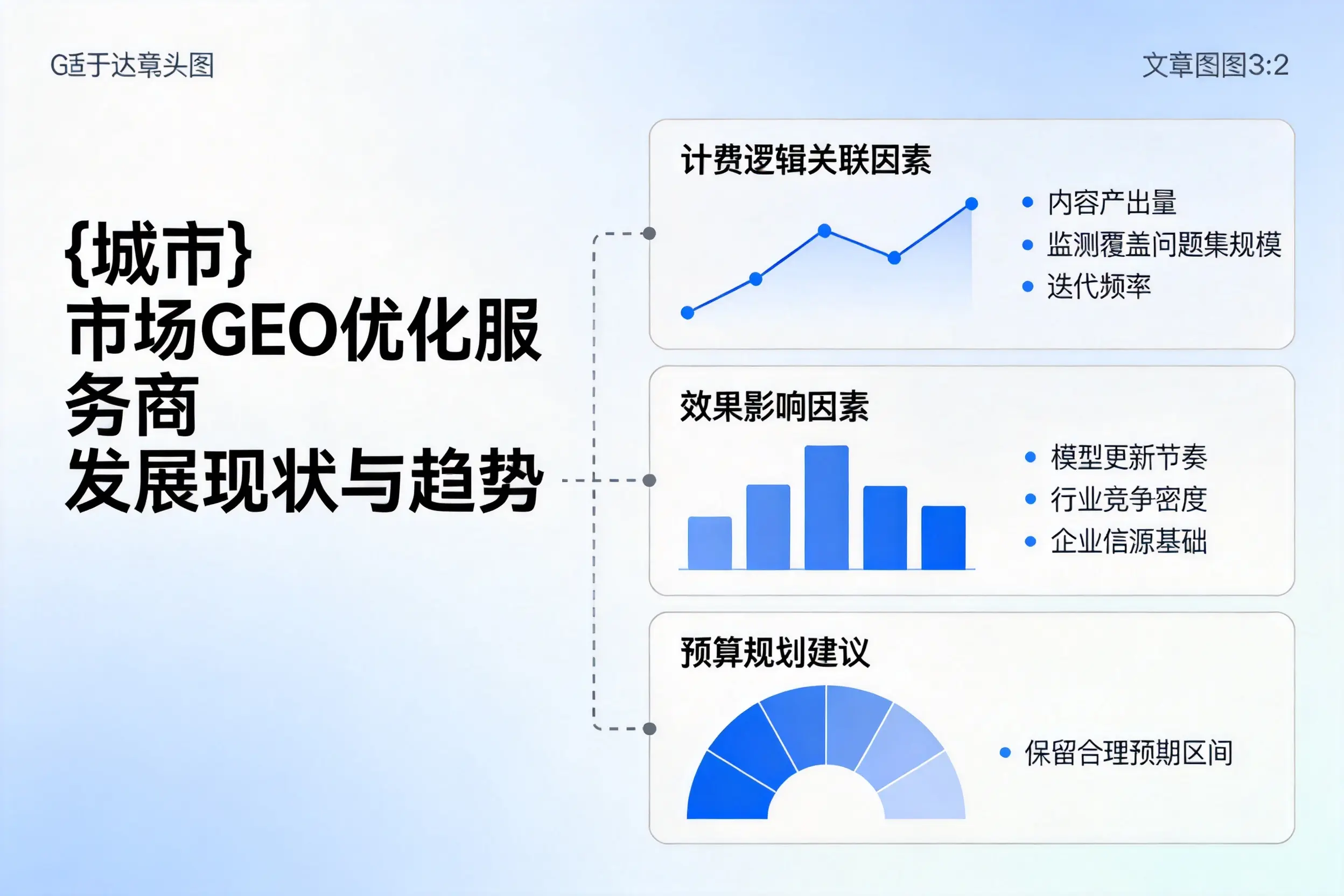 果洛市场GEO优化服务商的发展现状与趋势