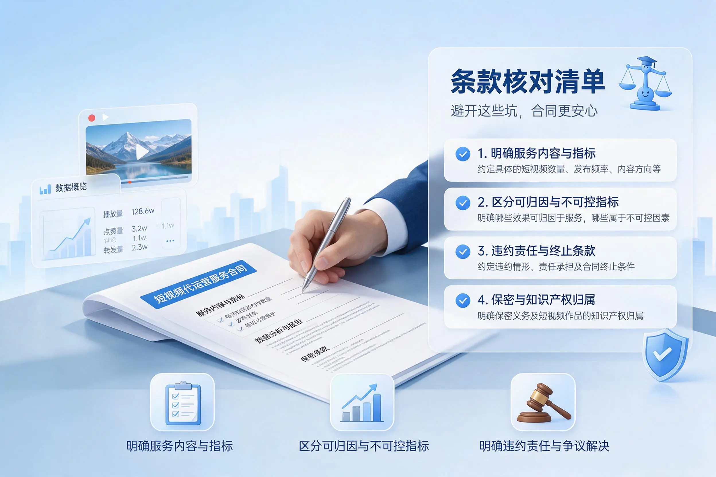 短视频代运营合同怎么签？果洛企业条款核对与避坑要点