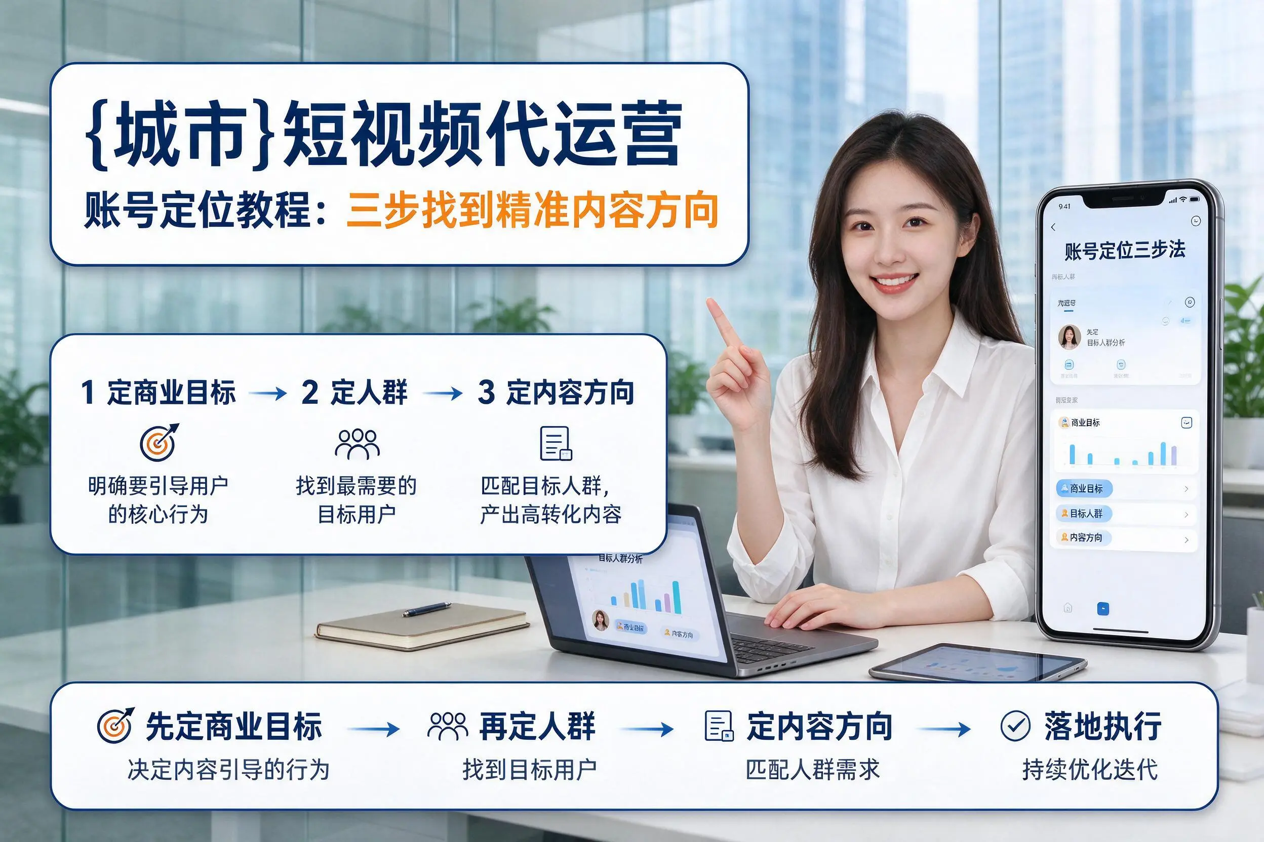 果洛短视频代运营账号定位教程：三步找到精准内容方向