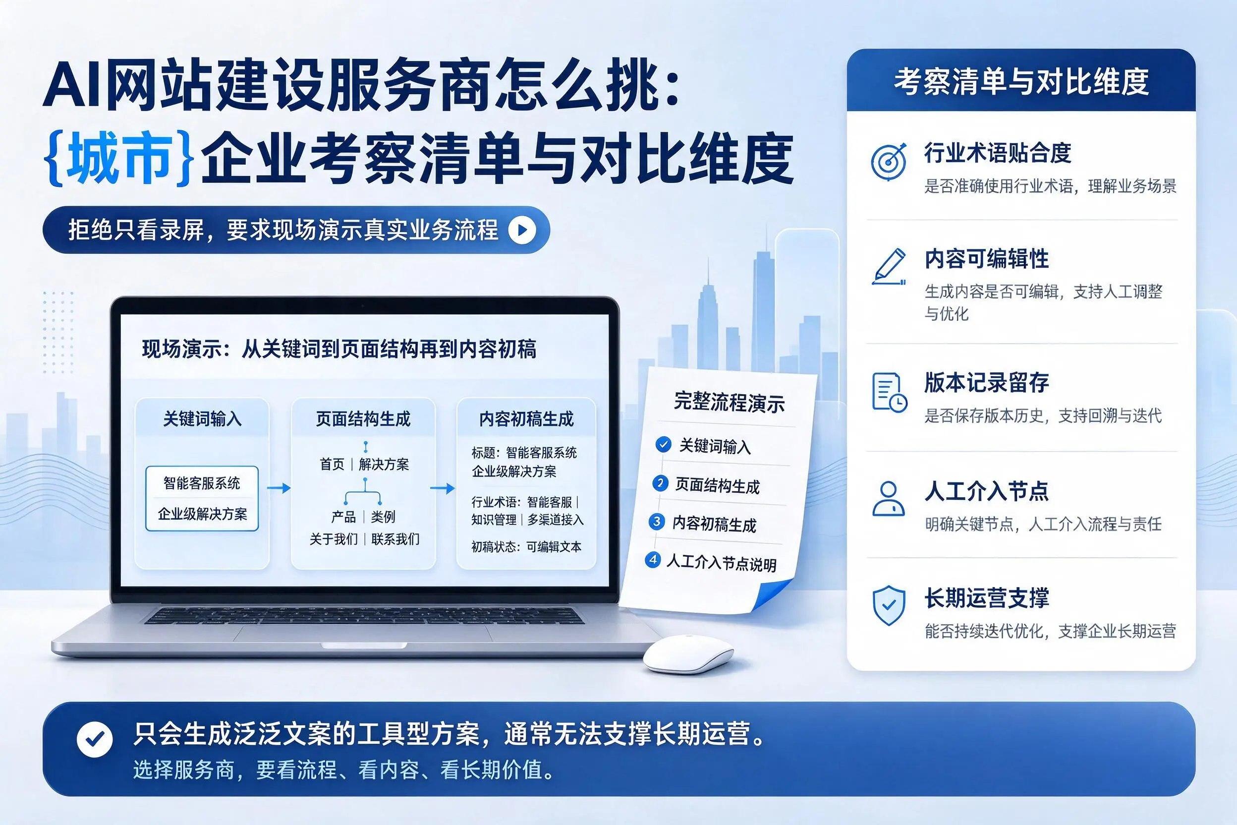 AI网站建设服务商怎么挑:果洛企业考察清单与对比维度