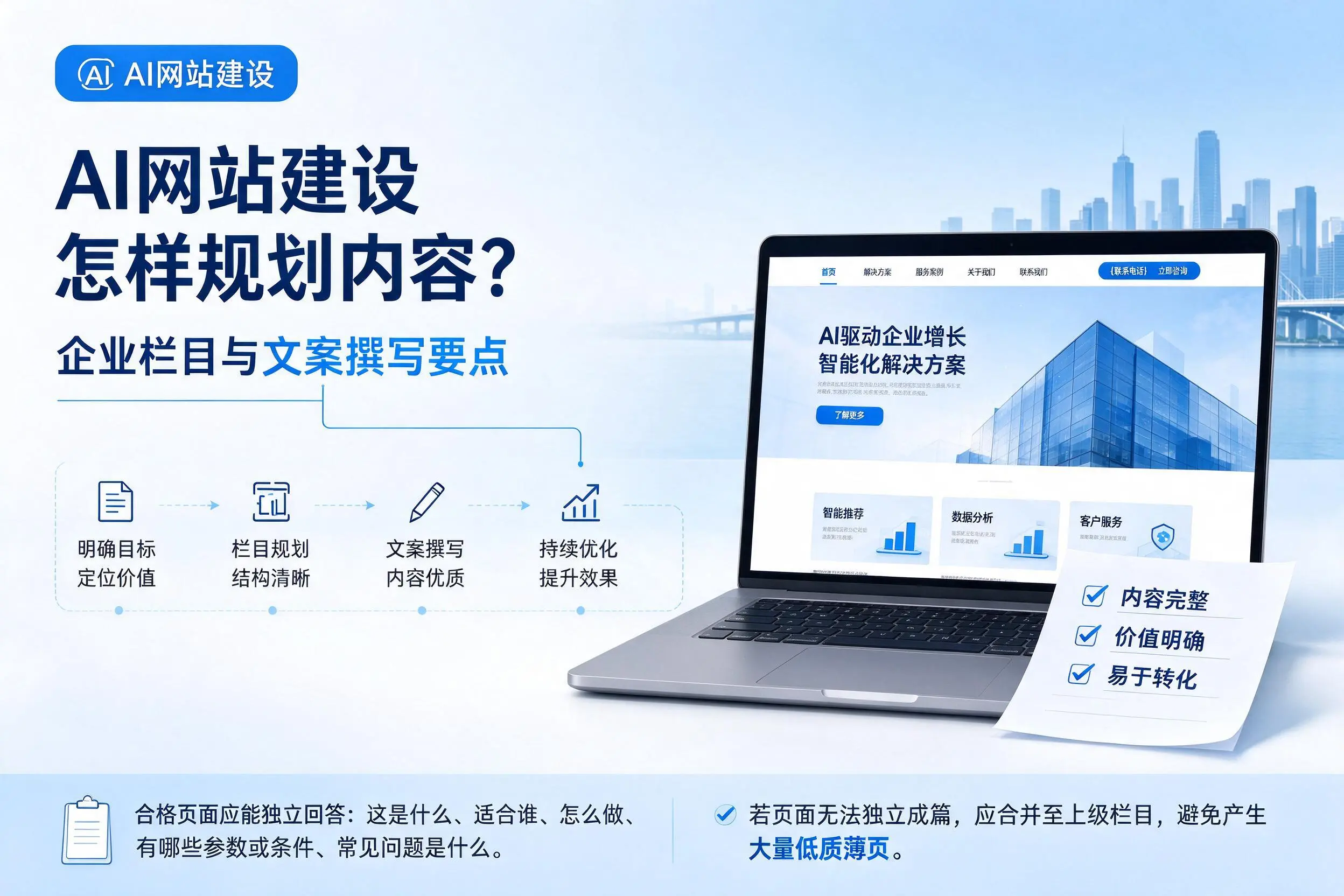 AI网站建设怎样规划内容?果洛企业栏目与文案撰写要点